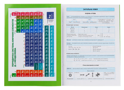 Chemistry In Tables And Diagrams 7-11 Grades - Хмя в таблицях схемах 7-11 класи Roman Evseev - Роман всв 9789669397324-3