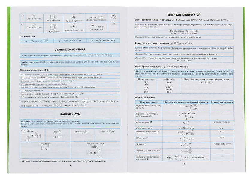 Chemistry In Tables And Diagrams 7-11 Grades - Хмя в таблицях схемах 7-11 класи Roman Evseev - Роман всв 9789669397324-5