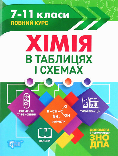 Chemistry in tables and diagrams.7-11 grades.Assistance in preparing for DPA, ZNO / Хімія в таблицях і схемах. 7-11 класи. Допомога у підготовці до ДПА, ЗНО Наталья Варавва 978-966-939-706-5-1
