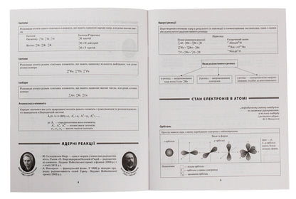 Chemistry in tables and diagrams.7-11 grades.Assistance in preparing for DPA, ZNO / Хімія в таблицях і схемах. 7-11 класи. Допомога у підготовці до ДПА, ЗНО Наталья Варавва 978-966-939-706-5-3