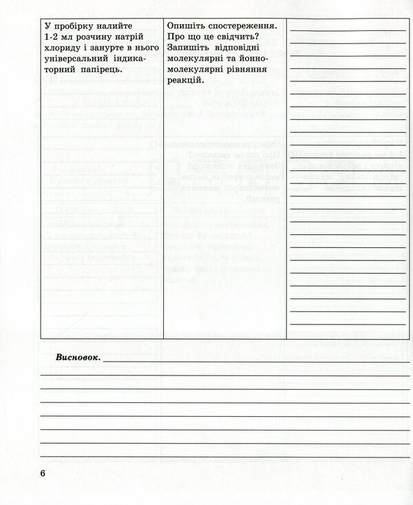 Chemistry notebook for laboratory experiments and practical work. 11th grade. Standard level / Зошит з хімії для лабораторних дослідів і практичних робіт. 11 клас. Рівень стандарту Галина Дубковецкая, Наталия Зима 978-966-944-113-3-6