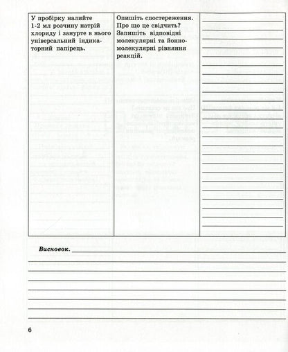 Chemistry notebook for laboratory experiments and practical work. 11th grade. Standard level / Зошит з хімії для лабораторних дослідів і практичних робіт. 11 клас. Рівень стандарту Галина Дубковецкая, Наталия Зима 978-966-944-113-3-6