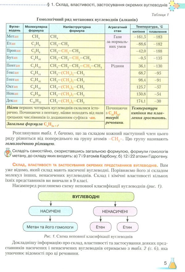 Chemistry (standard level). Grade 10 / Хімія (рівень стандарту). 10 клас Мария Савчин 978-966-349-677-1-6