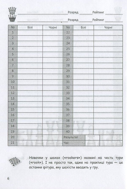 Chess Intellectual Notebook / Записник шахового інтелектуала Ivan Habinets / Іван Хабінетс 9789660732483-5