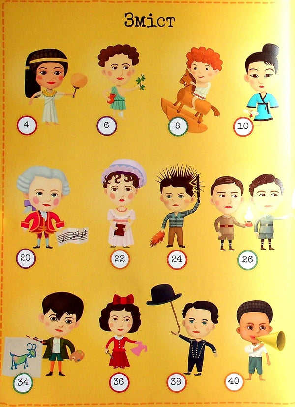 Childhood of famous people / Дитинство славетних людей Петра Текслова 978-617-09-7358-0-3