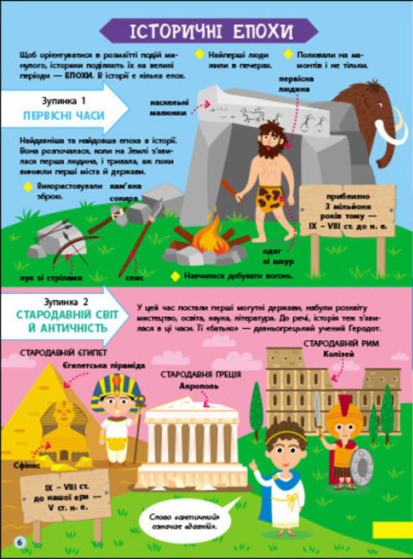 Children about science. History / Дітям про науку. Історія  978-617-09-7580-5-4