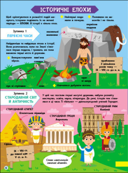 Children about science. History / Дітям про науку. Історія  978-617-09-7580-5-4