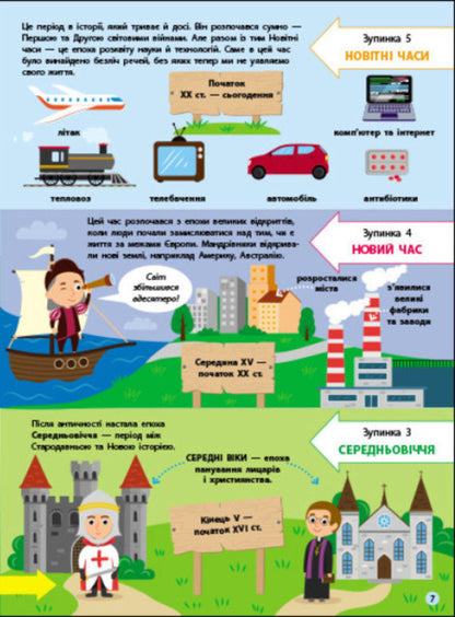 Children about science. History / Дітям про науку. Історія  978-617-09-7580-5-5
