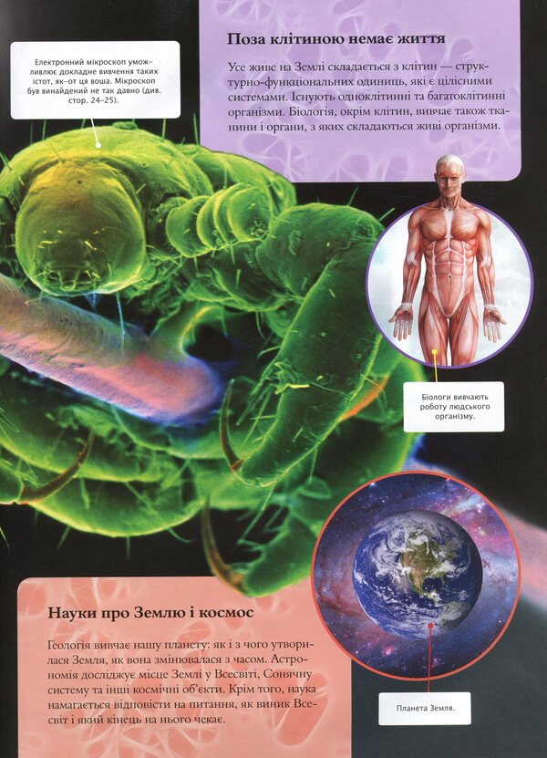 Children's encyclopedia of science / Дитяча енциклопедія науки Джайлс Сперроу 9789669429902-4