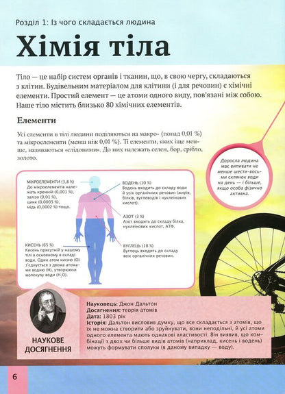 Children's encyclopedia of the human body / Дитяча енциклопедія тіла людини Клэр Гибберт 9789669429889-5