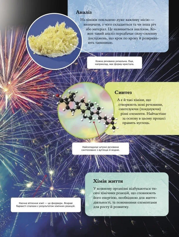 Childrens Encyclopedia Of Chemistry - Дитяча енциклопедя хм Janet Bingham - Джанет Бнгем 9786171703407-4