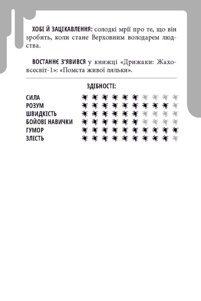 Chill. Book 7. Night Of Living Dolls / Дрижаки. Книга 7. Ніч живих ляльок R. L. Stein / Р. Л. Штейн 9786175853986-4