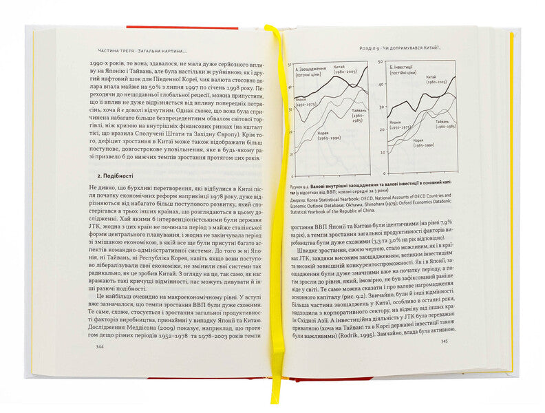 Chinese miracle and state capitalism. From a planned economy to a model of accelerated growth / Китайське диво і державний капіталізм. Від планової економіки до моделі прискореного зростання Барри Нотон, Келли Цай 978-617-8437-22-0-5