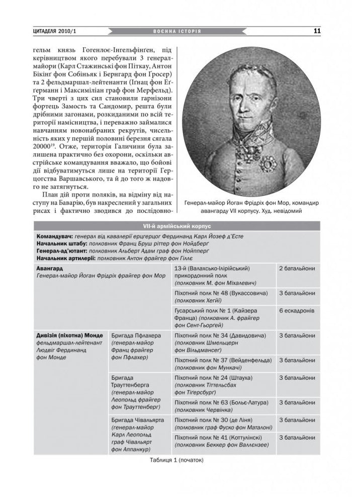 Citadel Lviv Military Almanac No. 3 / Цитаделя. Львівський мілітарний альманах № 3 / Author not specified 97720740920073-10