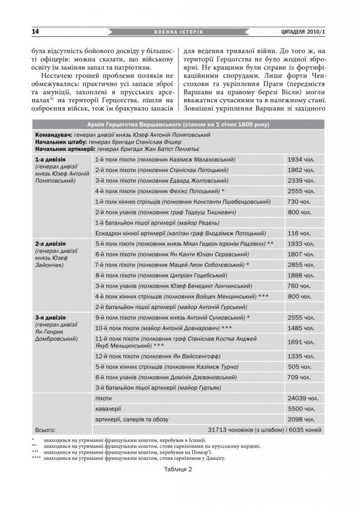 Citadel Lviv Military Almanac No. 3 / Цитаделя. Львівський мілітарний альманах № 3 / Author not specified 97720740920073-13