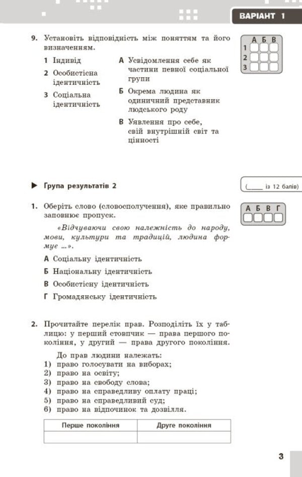 Civic Education 8Th Grade Current And Final Assessment By Groups Of Results + Diagnostic Work - Громадянська освта 8 клас Поточне та пдсумкове оцнювання за групами результатв + дагностувальна робота Anastasia Porosiuk - Анастася Поросюк 9786178933326-4