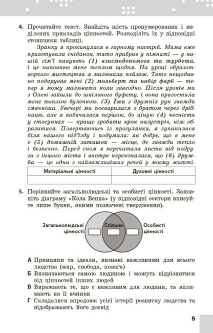 Civic Education 9Th Grade Current And Final Assessment By Groups Of Results NUSH - Громадянська освта 9 клас Поточне та пдсумкове оцнювання за групами результатв НУШ Anastasia Porosiuk - Анастася Поросюк 9786178933340-6