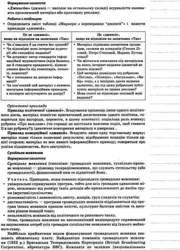 Civil education. Integrated course. Grade 10. II semester / Громадянська освіта. Інтегрований курс. 10 клас. II семестр О. Мокрогуз 9786170033994-6