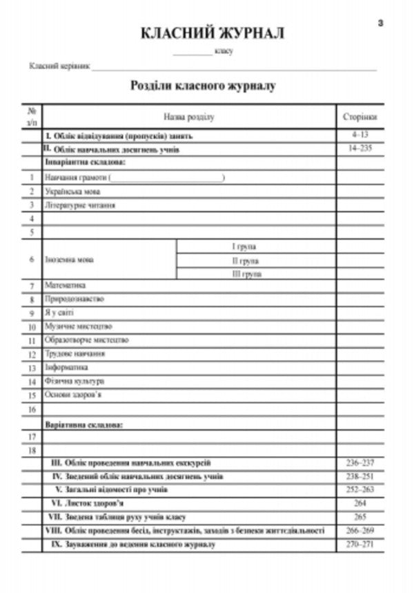 Classroom journal. Grades 1-4 / Класний журнал. 1-4 класи  9789667458270-5