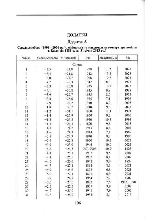 Climate of Kyiv and its surroundings / Клімат Києва та його околиць В. Вишневский, Олекса Донич, А. Куций 9789662321531-4