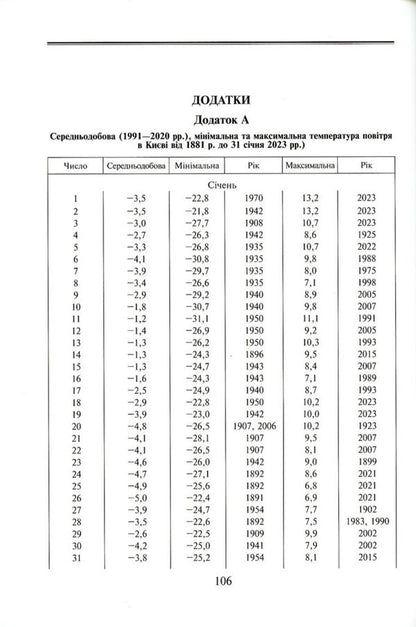Climate of Kyiv and its surroundings / Клімат Києва та його околиць В. Вишневский, Олекса Донич, А. Куций 9789662321531-4