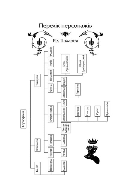 Clitemnesra / Клітемнестра Constanta to say / Констанція сказати 9786171708686-4
