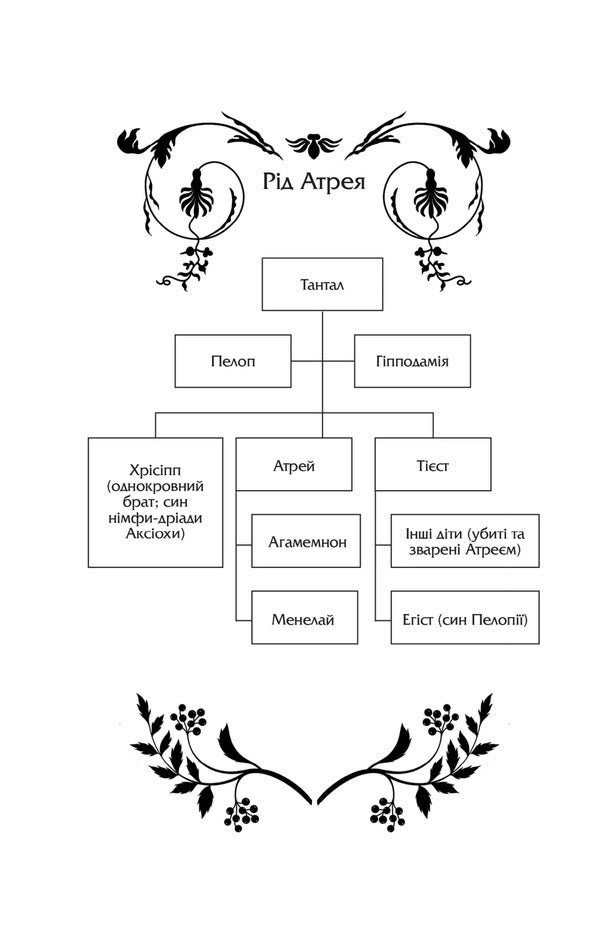 Clitemnesra / Клітемнестра Constanta to say / Констанція сказати 9786171708686-6