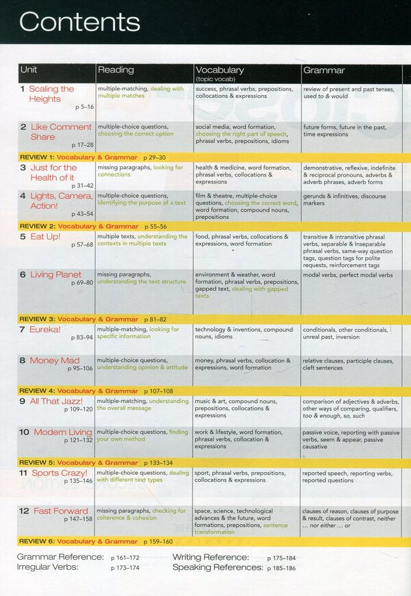 Close-Up C1: Student's Book / Close-Up C1: Student's Book Анжела Хилан, Катрина Гормли 978-1408095812-3