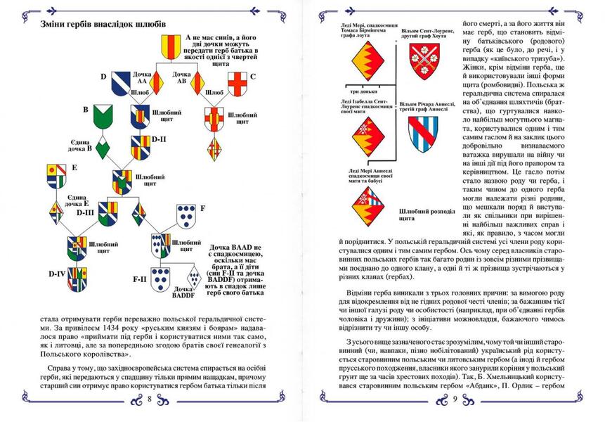 Coats of arms of the Ukrainian nobility / Герби української шляхти Игорь Еремеев 978-617-7906-23-9-4