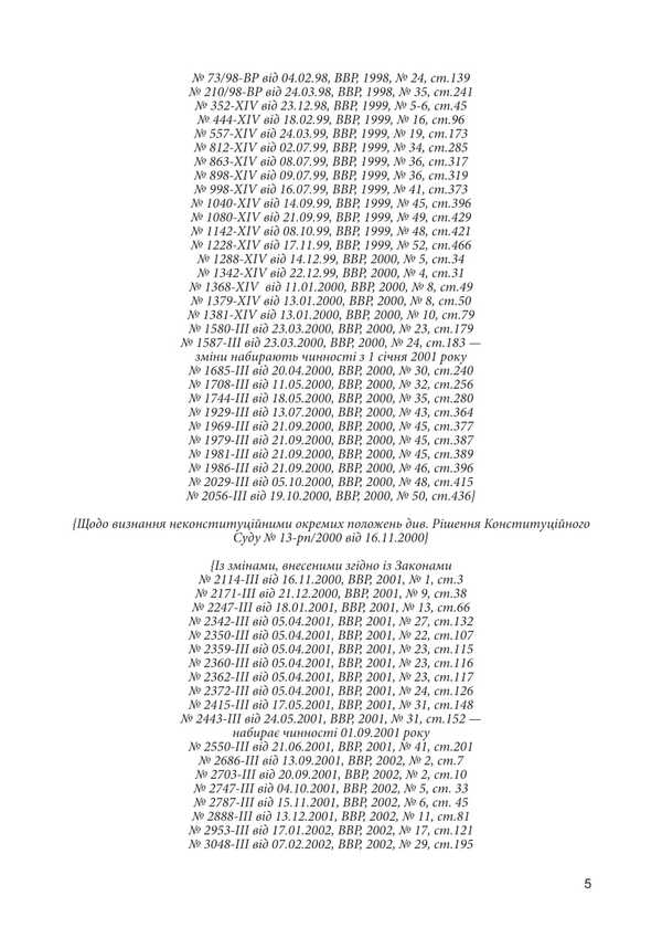Code Of Ukraine On Administrative Offenses / Кодекс України про адміністративні правопорушення / Author not specified 9786177594085-4