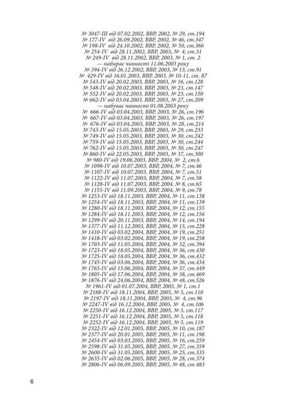 Code Of Ukraine On Administrative Offenses / Кодекс України про адміністративні правопорушення / Author not specified 9786177594085-5