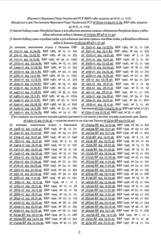 Code of Ukraine on administrative offenses (Articles 1 - 212). Current legislation of Ukraine with changes and additions as of October 1, 2021 / Кодекс України про адміністративні правопорушення (статті 1 - 212). Чинне законодавство України зі змінами та доповненнями станом на 01.10.2021  978-088-0000-22-2-2