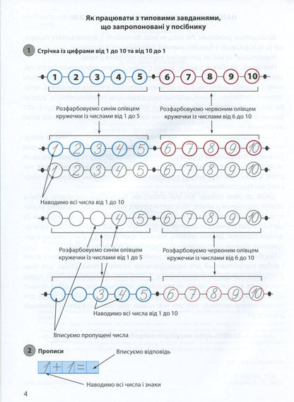 Cognitive development. Mathematics: a sure start. Addition / Когнітивний розвиток. Математика: впевнений старт. Додавання Надежда Рындина 978-617-7877-07-2-3