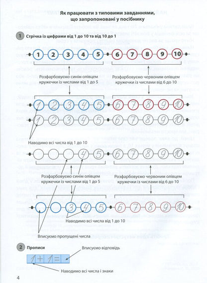 Cognitive development. Mathematics: a sure start. Subtraction / Когнітивний розвиток. Математика: впевнений старт. Віднімання Надежда Рындина 978-617-7877-08-9-3