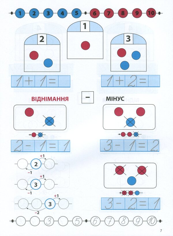 Cognitive development. Mathematics: a sure start. Subtraction / Когнітивний розвиток. Математика: впевнений старт. Віднімання Надежда Рындина 978-617-7877-08-9-6