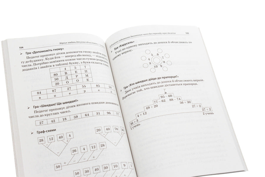 Collection Of Tasks For Oral Calculations. 1 - 2 Classes / Збірник завдань для усних обчислювань. 1 – 2 класи N. Yurchenko, O. Nesterenko / Н. Юрченко, О. Нестеренко 9786170038272-6
