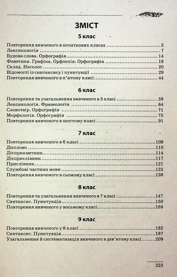 Collection of dictations.Ukrainian language.5-9 grades / Збірник диктантів. Українська мова. 5-9 класи  978-617-524-116-5-3