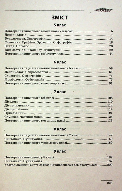 Collection of dictations.Ukrainian language.5-9 grades / Збірник диктантів. Українська мова. 5-9 класи  978-617-524-116-5-3