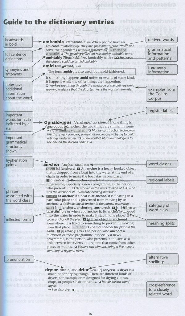 Collins Cobuild IELTS Dictionary / Collins Cobuild IELTS Dictionary  978-0-00-810083-4-6