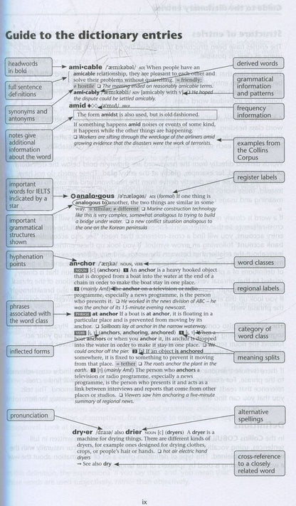 Collins Cobuild IELTS Dictionary / Collins Cobuild IELTS Dictionary  978-0-00-810083-4-6