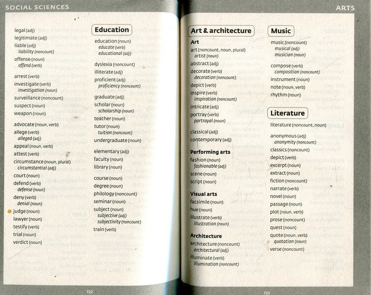 Collins Cobuild Key Words For The TOEFL Test - Author not specified 9780007453467-5
