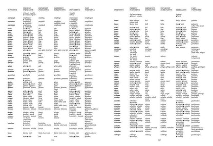Collins German Dictionary Complete and Unabridged: For advanced learners and professionals / Collins German Dictionary Complete and Unabridged: For advanced learners and professionals  9780008241339-3