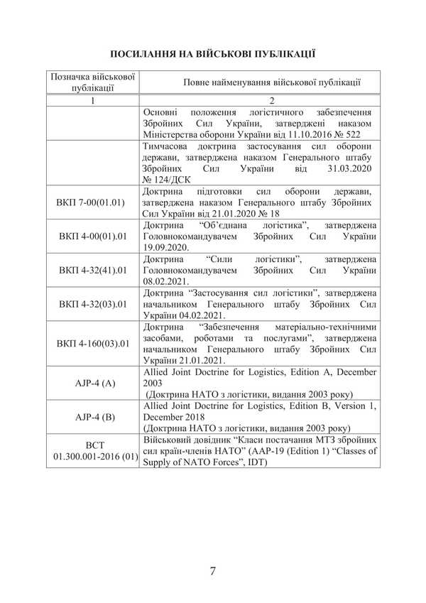 Combat Charter 'Logistics Operations Of The Airborne Assault Troops Of The Armed Forces Of Ukraine' / Бойовий статут “Логістичні операції Десантно-штурмових військ Збройних Сил України» / Author not specified 9786177594559-6