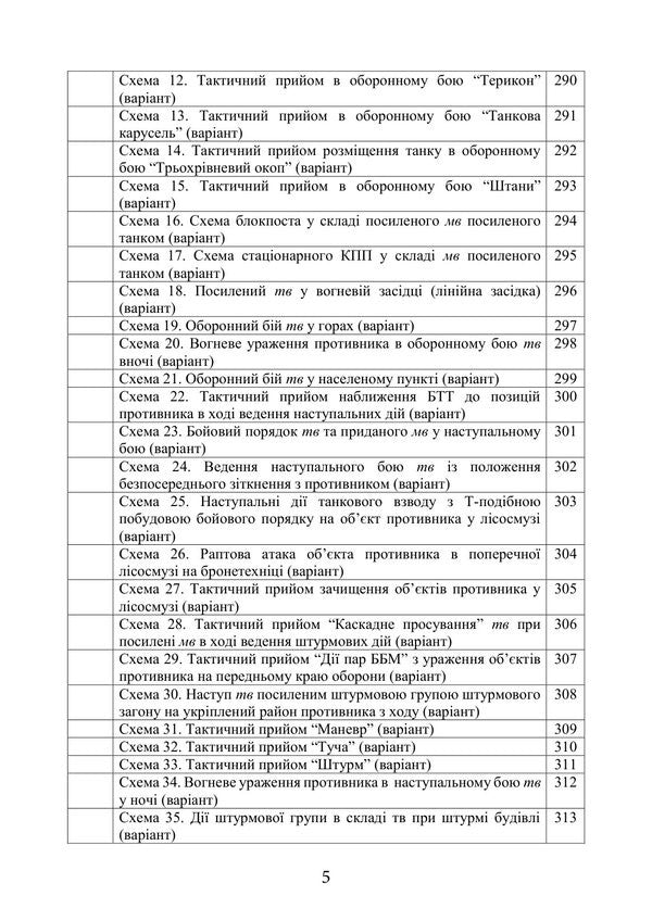 Combat Charter Of Ground Forces Of The Armed Forces Of Ukraine Part IV, Tank Platoon - Бойовий статут Сухопутних вйськ Збройних Сил Украни Частина IV, танковий взвод - Author not specified 9786110150170-4