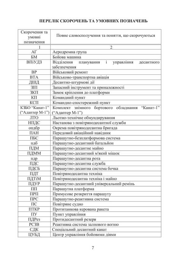 Combat Charter Of The Airborne Assault Troops Of The Armed Forces Of Ukraine. Landing Support / Бойовий статут Десантно-штурмових військ Збройних Сил України. Десантне забезпечення / Author not specified 9786177594535-6