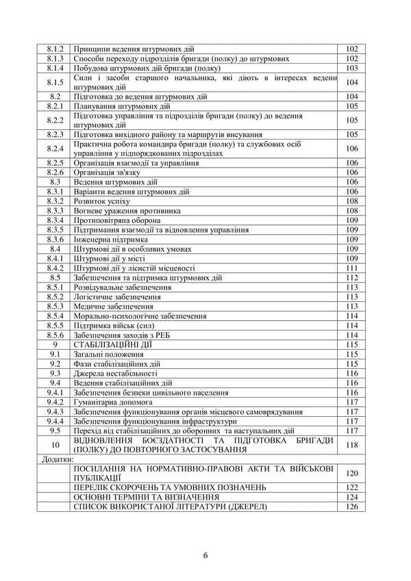 Combat Charter Of The Airborne Assault Troops Of The Armed Forces Of Ukraine. Part I (Brigade, Regiment) / Бойовий статут Десантно-штурмових військ Збройних Сил України. Частина І (бригада, полк) / Author not specified 9786177594511-5