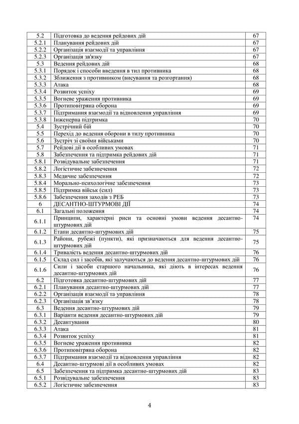 Combat Charter Of The Airborne Assault Troops Of The Armed Forces Of Ukraine. Part I (Brigade, Regiment) / Бойовий статут Десантно-штурмових військ Збройних Сил України. Частина І (бригада, полк) / Author not specified 9786177594511-3