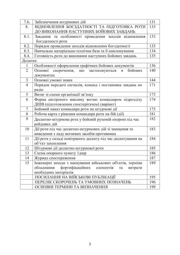 Combat Charter Of The Airborne Assault Troops Of The Armed Forces Of Ukraine, Part III (Company, Company Tactical Group) / Бойовий статут Десантно-штурмових військ Збройних Сил України, частина ІІІ (рота, ротна тактична група) / Author not specified 9786177594528-4