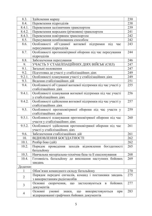 Combat Charter Of The Airborne Assault Troops Of The Armed Forces Of Ukraine, Part II (Battalion, Battalion Tactical Group) / Бойовий статут Десантно-штурмових військ Збройних Сил України, частина ІІ (батальйон, батальйонна тактична група) / Author not specified 9786177594504-4