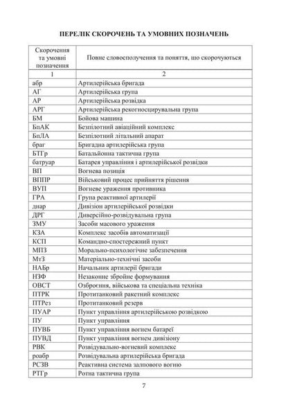 Combat Statute Of The Artillery Of The Ground Forces Of The Armed Forces Of Ukraine. Part 2 (Division, Battery, Platoon, Gun) / Бойовий статут артилерії сухопутних військ Збройних Сил України. Частина 2 (дивізіон, батарея, взвод, гармата) / Author not specified 9786177594498-6